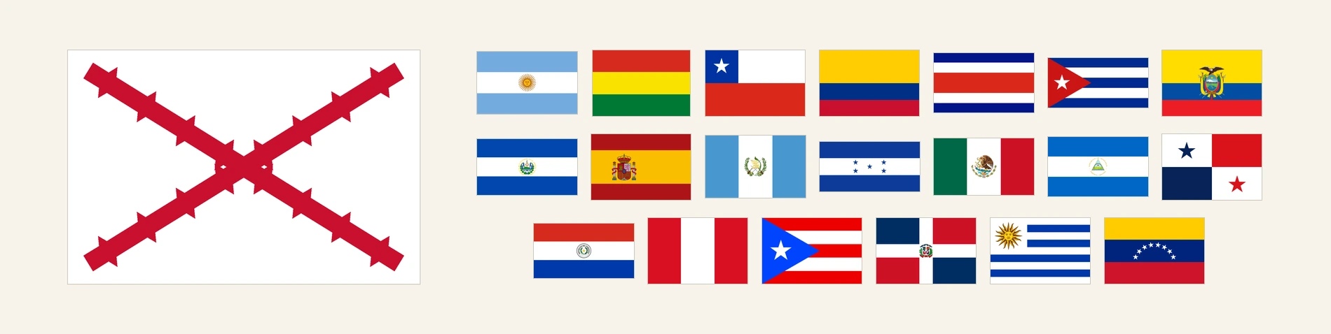 La Cruz de Borgoña junto a las banderas de España y de los diecinueve países americanos de lengua española