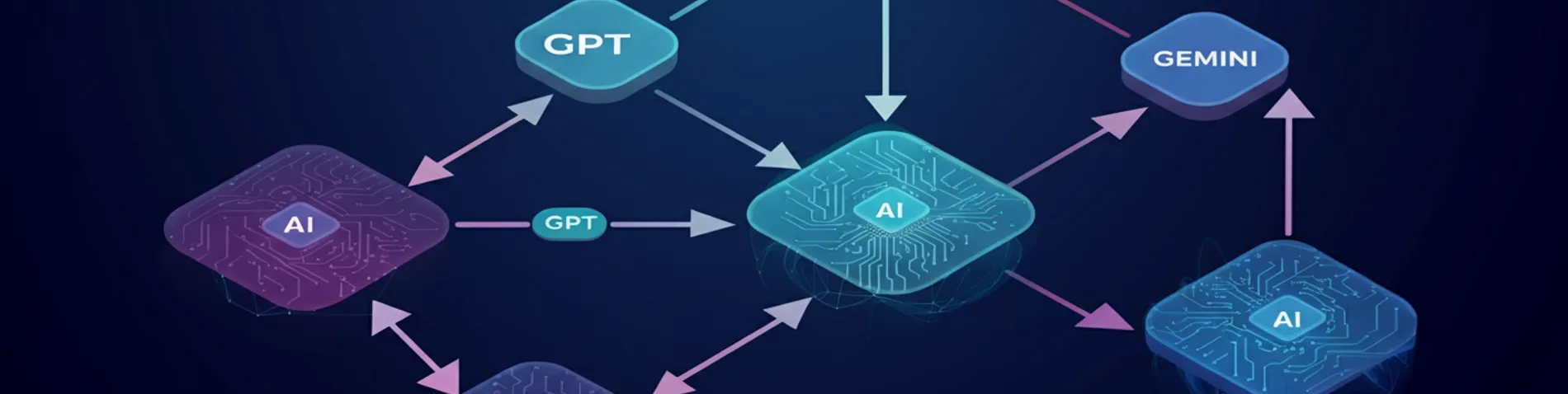 Diagrama de RouteLLM mostrando cómo enruta consultas al mejor modelo de Inteligencia Artificial