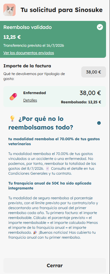 Detalle del reembolso de SantéVet para Sinosuke: factura de 38 euros y reembolso validado de 12,25 euros, tras aplicar el resto de la franquicia anual